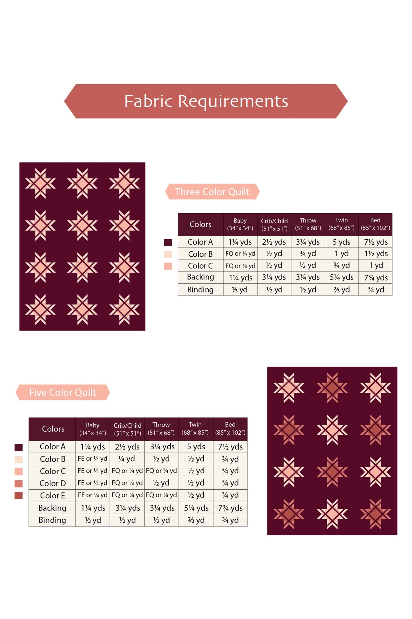Alpine Star Quilt Kit - Coronado Quilt Co