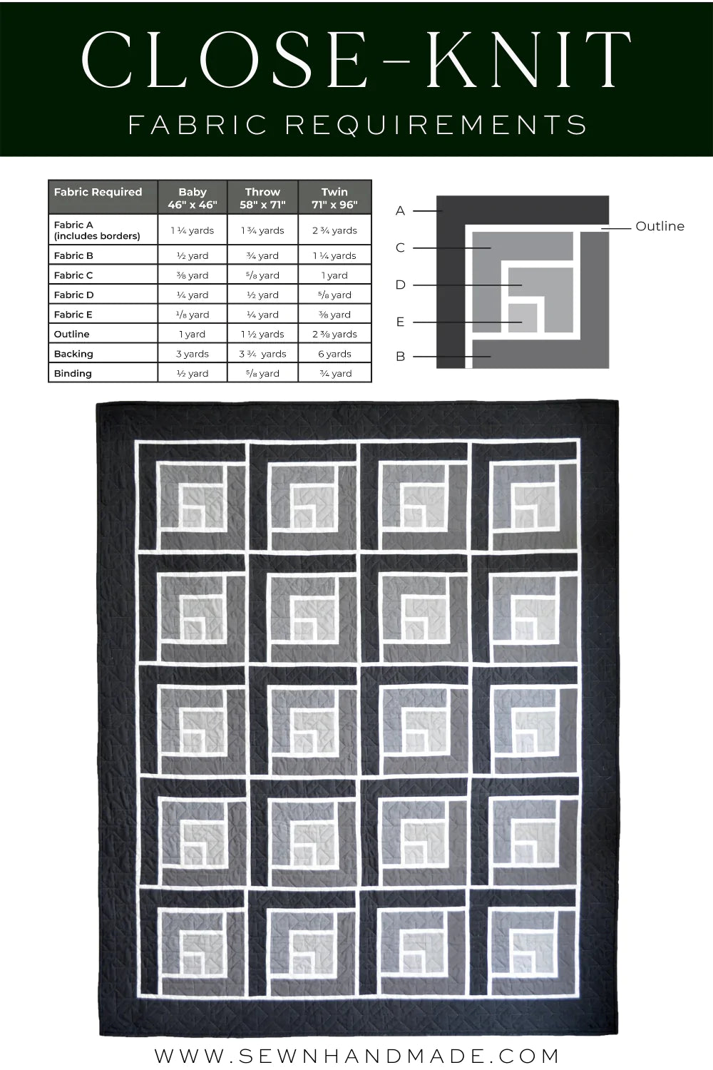 Close Knit Quilt Kit - Sewn Handmade