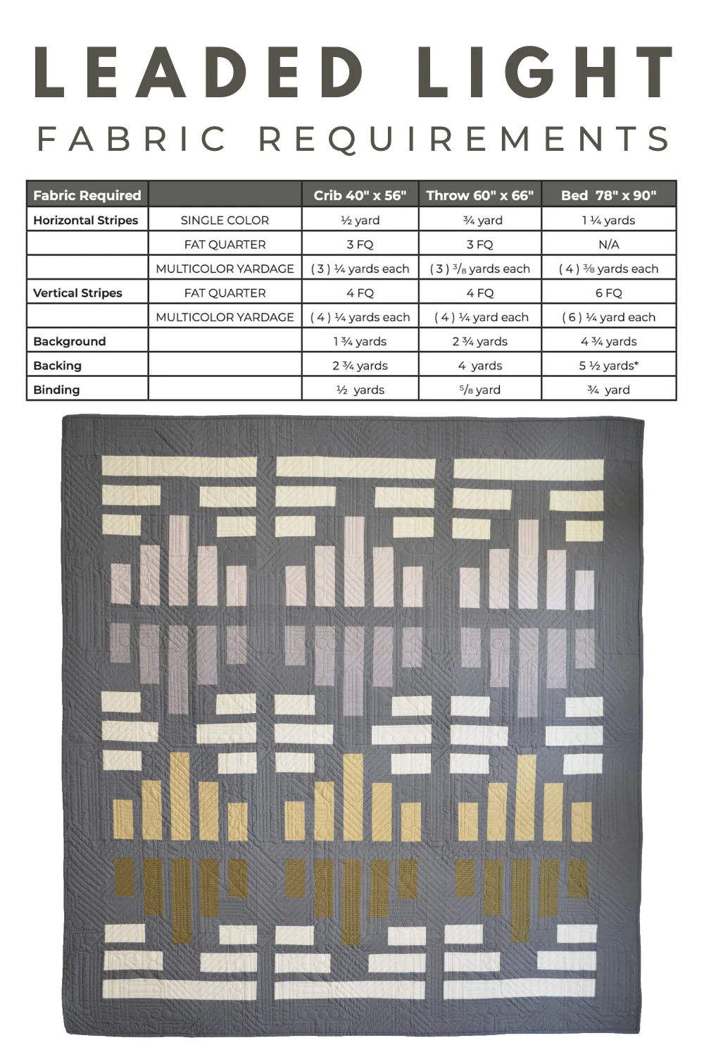 Leaded Light Throw Size Quilt Kit - Sewn Handmade
